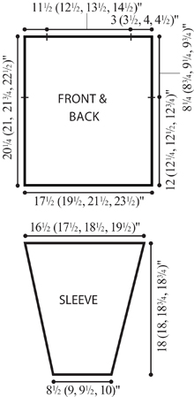 Reading Schematics